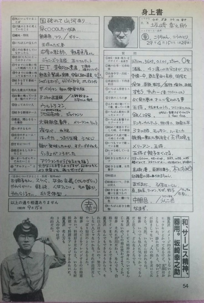 坂崎幸之助さんの身上書