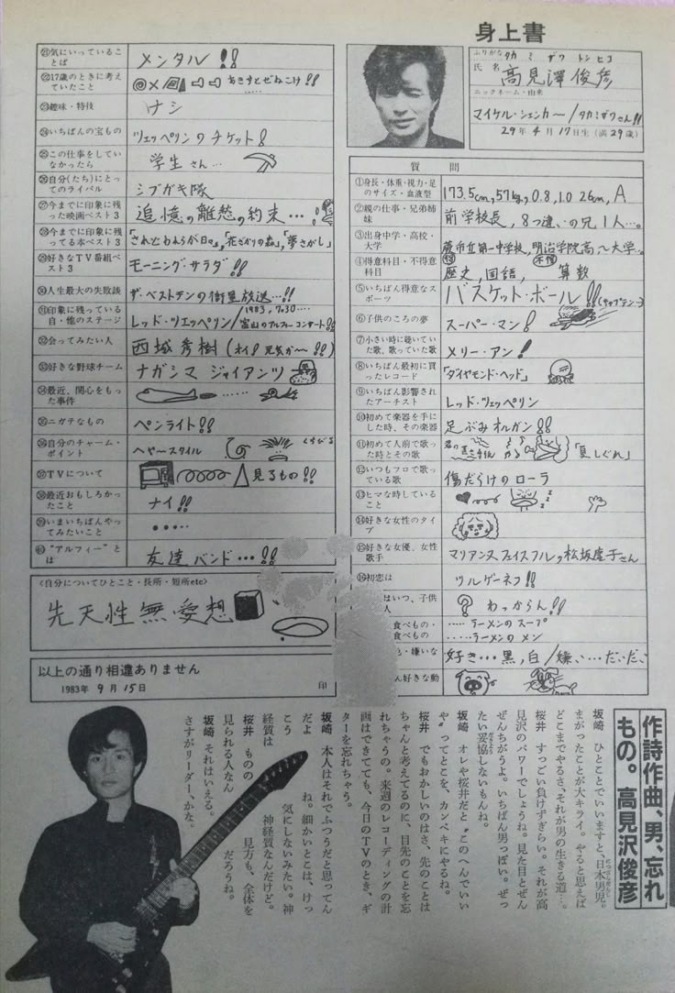 高見沢俊彦さんの身上書