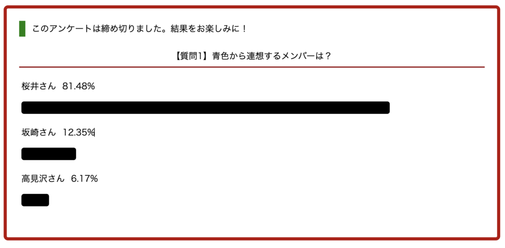 アンケート-青